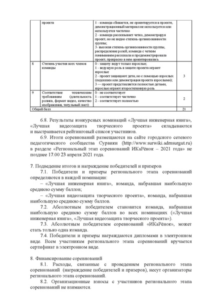 Файл:Регион Положение Икаренок 21 с правками.pdf