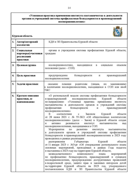 Файл:Сборник лучших практик.pdf