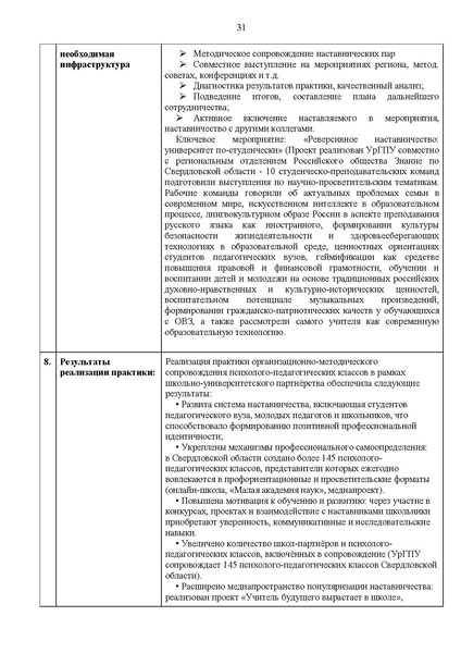 Файл:Сборник лучших практик.pdf