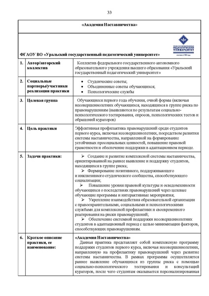 Файл:Сборник лучших практик.pdf