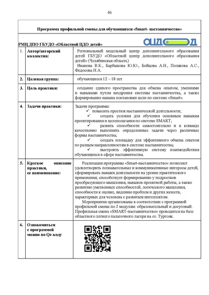 Файл:Сборник лучших практик.pdf