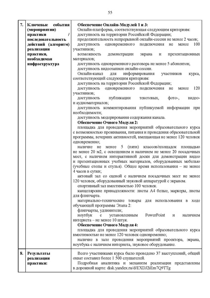 Файл:Сборник лучших практик.pdf