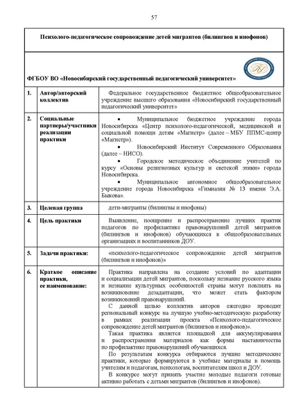 Файл:Сборник лучших практик.pdf