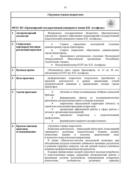 Файл:Сборник лучших практик.pdf