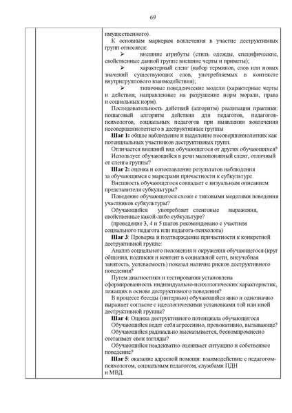 Файл:Сборник лучших практик.pdf