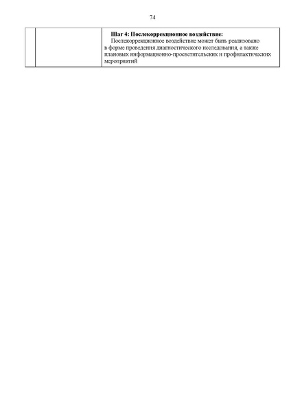 Файл:Сборник лучших практик.pdf