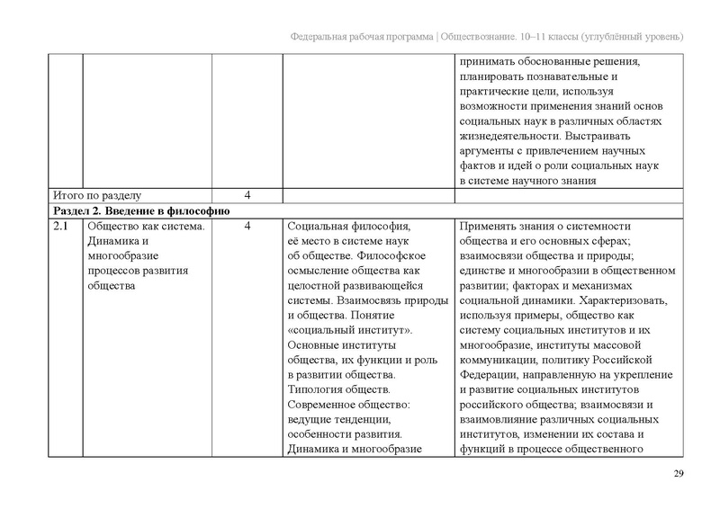Файл:ФПР Обществознание 10-11 угл.pdf