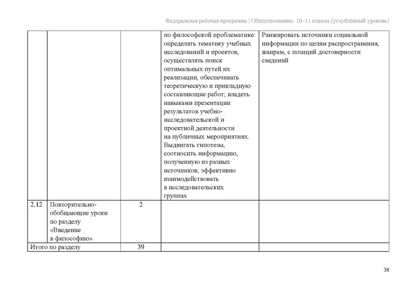 Файл:ФПР Обществознание 10-11 угл.pdf