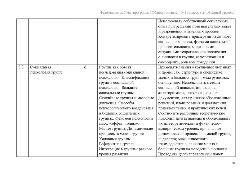 Файл:ФПР Обществознание 10-11 угл.pdf