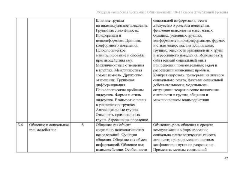 Файл:ФПР Обществознание 10-11 угл.pdf
