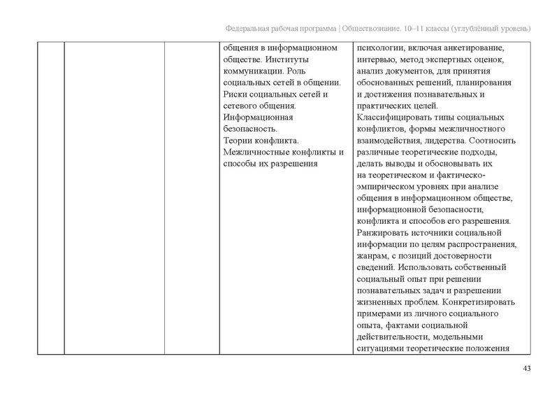 Файл:ФПР Обществознание 10-11 угл.pdf