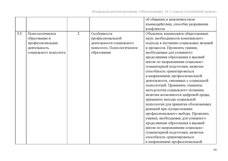 Файл:ФПР Обществознание 10-11 угл.pdf