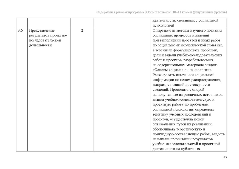 Файл:ФПР Обществознание 10-11 угл.pdf
