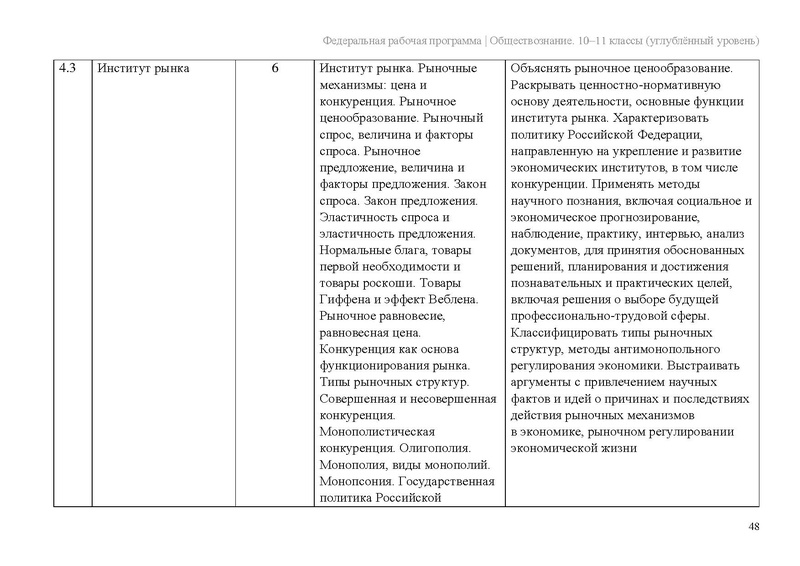 Файл:ФПР Обществознание 10-11 угл.pdf