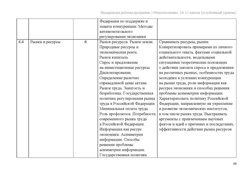 Файл:ФПР Обществознание 10-11 угл.pdf
