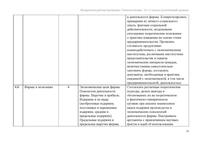 Файл:ФПР Обществознание 10-11 угл.pdf