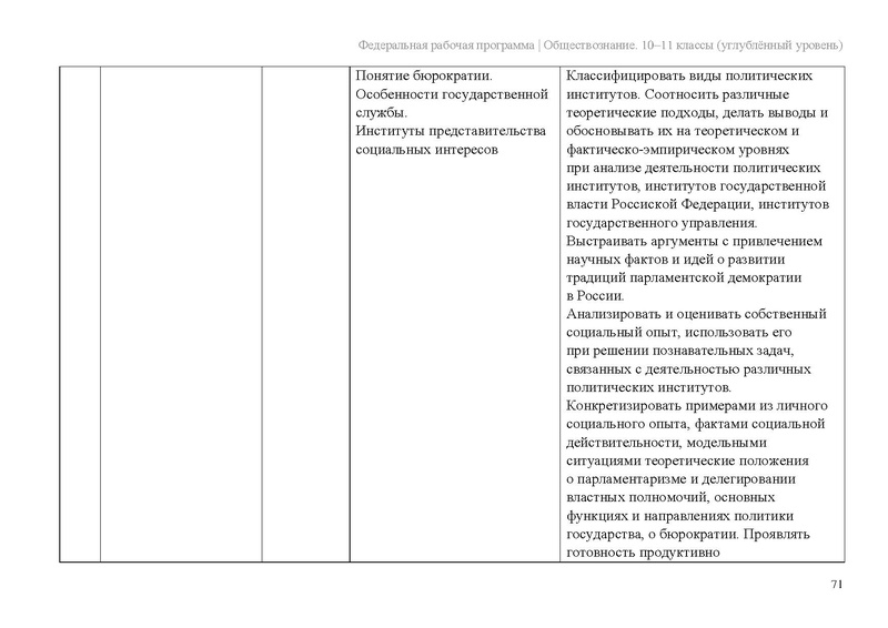 Файл:ФПР Обществознание 10-11 угл.pdf