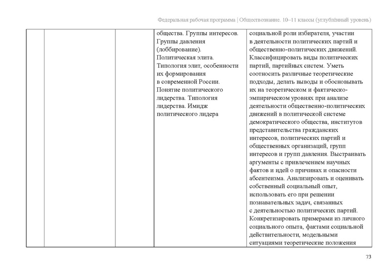 Файл:ФПР Обществознание 10-11 угл.pdf