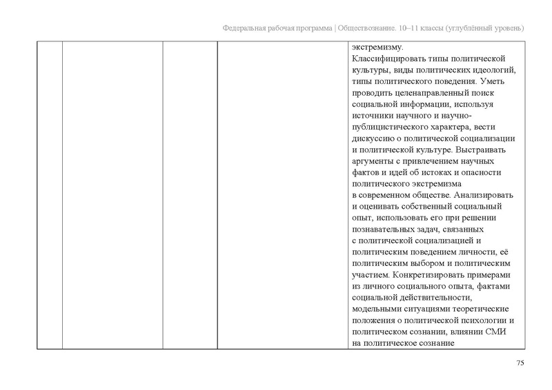 Файл:ФПР Обществознание 10-11 угл.pdf