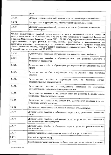 Файл:0001202412190009.pdf