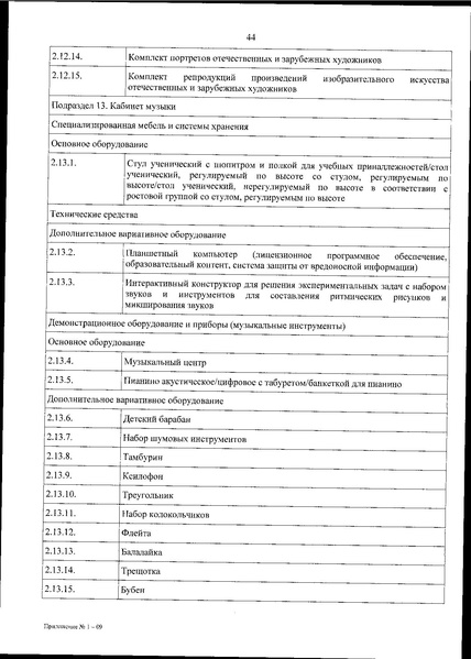 Файл:0001202412190009.pdf