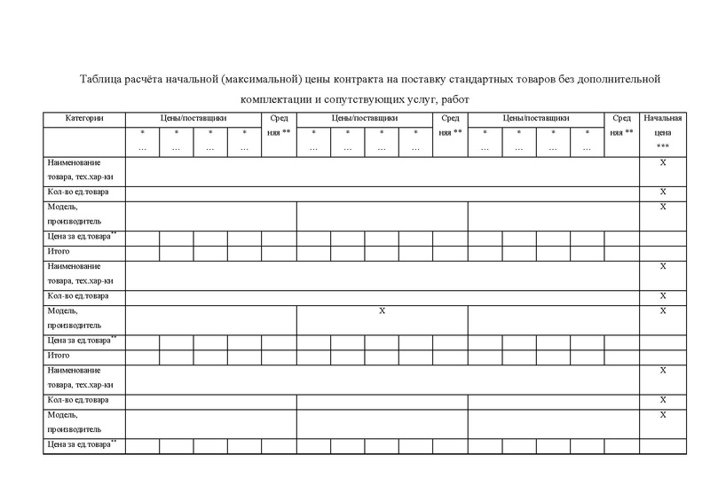 Файл:Metod rekomed max cena.pdf