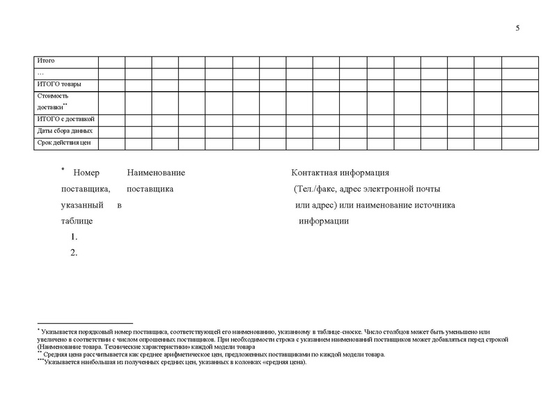 Файл:Metod rekomed max cena.pdf