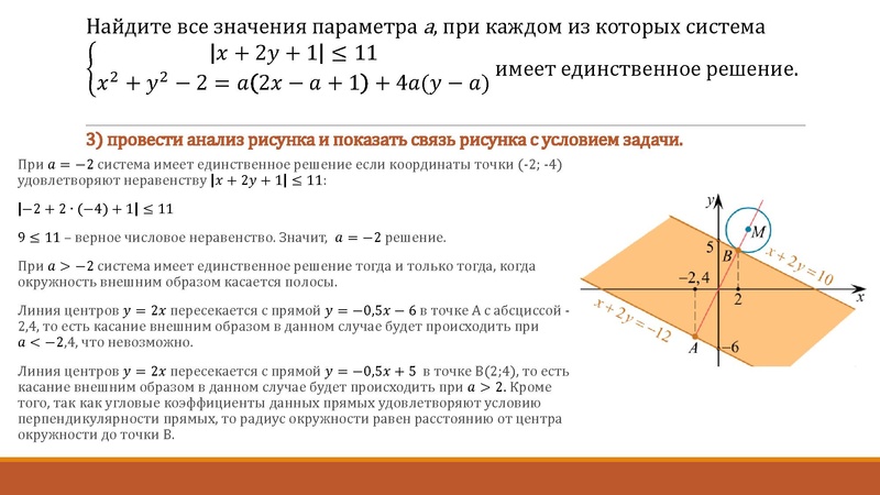 Файл:Osobennosti reshenia zadania 18 vysokogo urovnya slozhnosti EGE.pdf