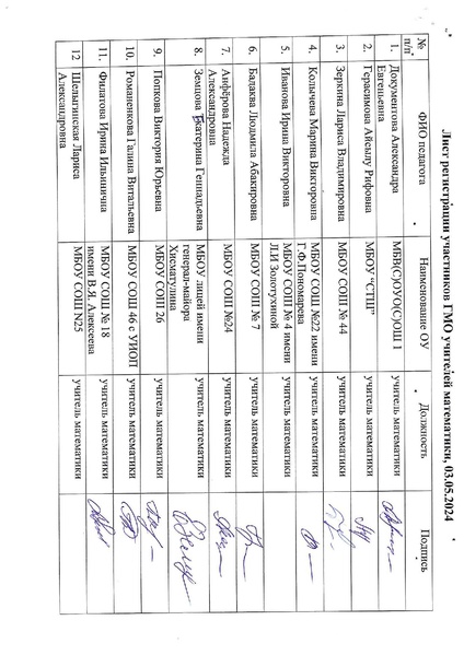 Файл:Лист регистрации от 03.05.2024.pdf