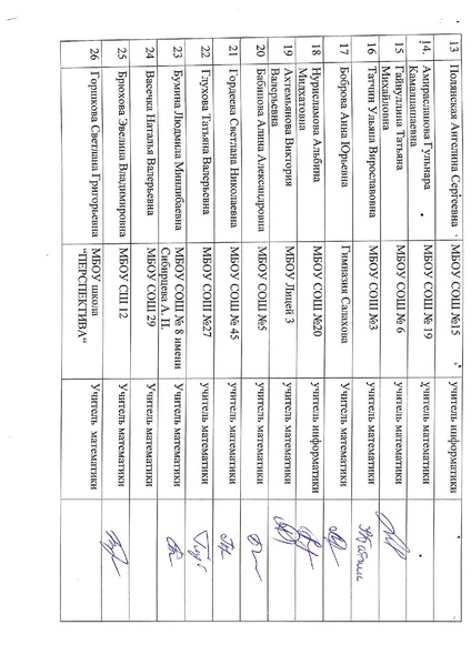 Файл:Лист регистрации от 03.05.2024.pdf