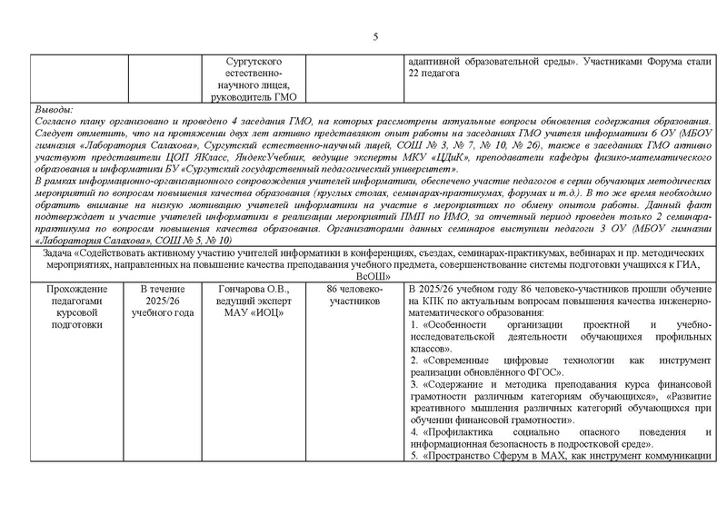 Файл:Отчет ГМО информатиков за 2025-26 уч.г..pdf