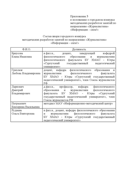 Файл:Положение о городском конкурсе методических разработок.pdf