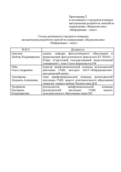 Файл:Положение о городском конкурсе методических разработок.pdf
