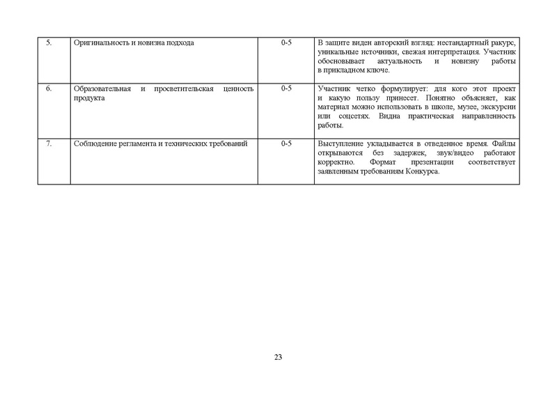 Файл:Положение о конкурсе Общая память (1).pdf