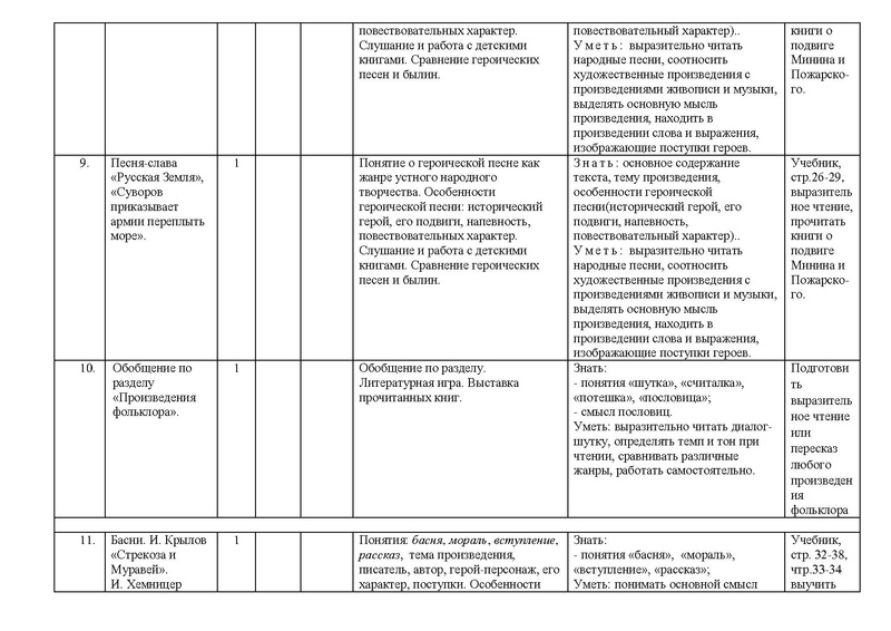 Файл:Рп лит чте .pdf