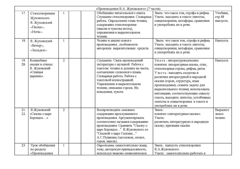 Файл:Рп лит чте .pdf