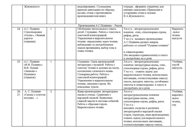 Файл:Рп лит чте .pdf