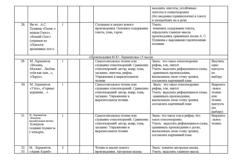 Файл:Рп лит чте .pdf