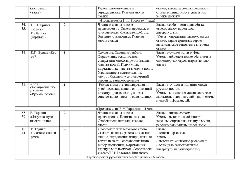 Файл:Рп лит чте .pdf