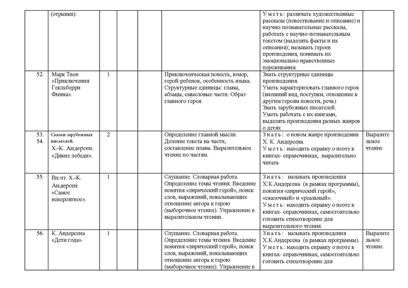Файл:Рп лит чте .pdf