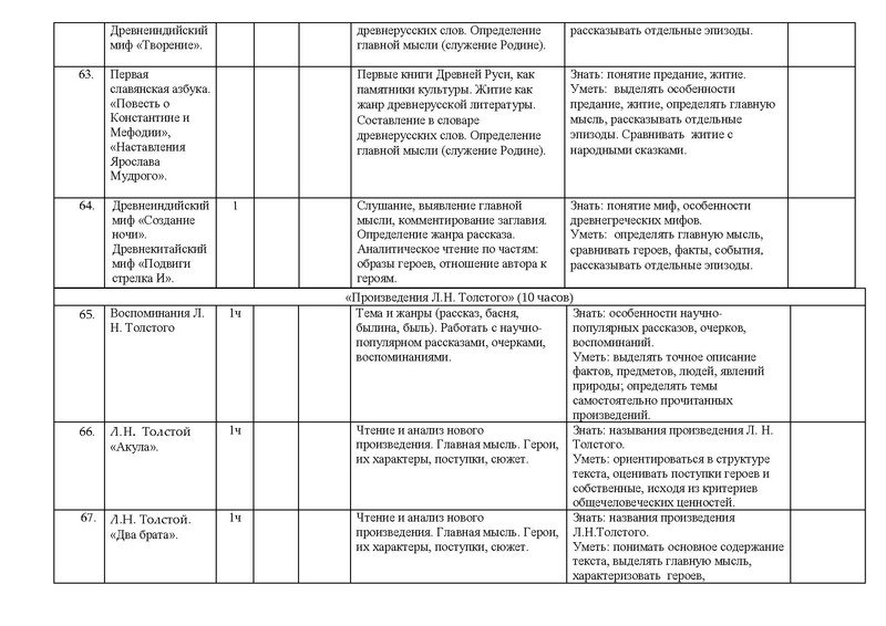 Файл:Рп лит чте .pdf