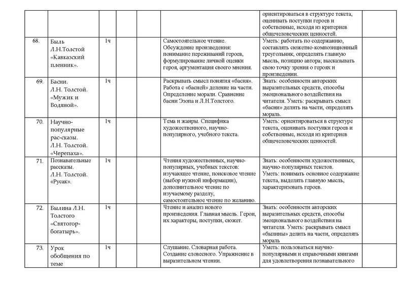 Файл:Рп лит чте .pdf