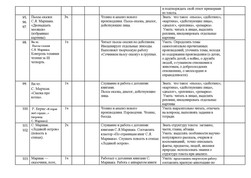 Файл:Рп лит чте .pdf