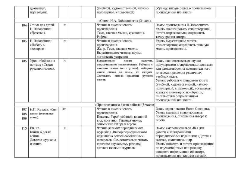 Файл:Рп лит чте .pdf