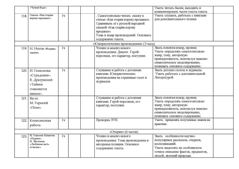 Файл:Рп лит чте .pdf