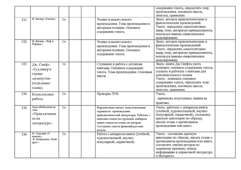 Файл:Рп лит чте .pdf