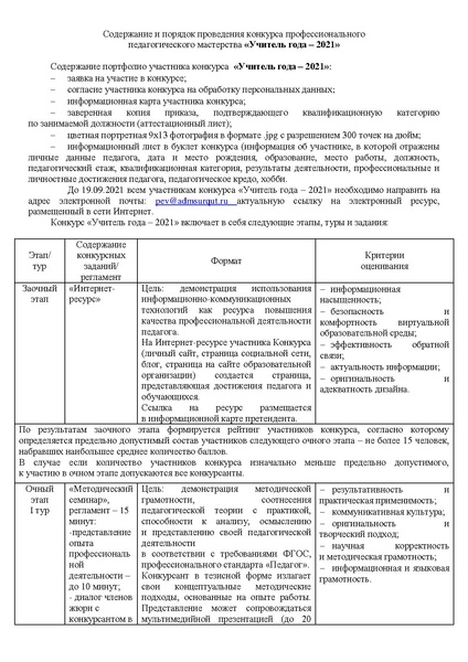Файл:Содержание УГ Проект приказа Об организации Конкурсов 2021.pdf