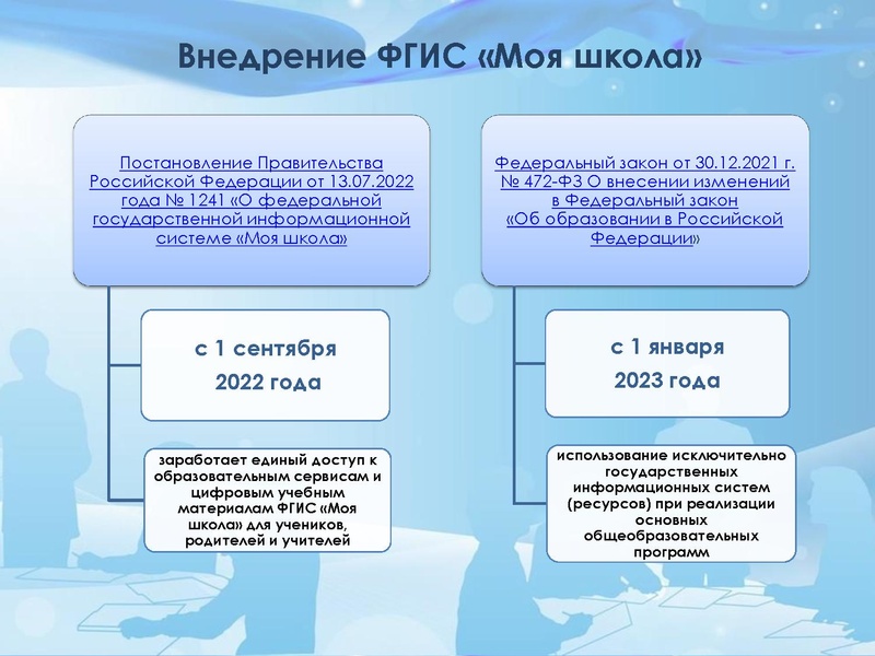 Файл:ФГИС МОЯ ШКОЛА Раимбакиева Л.Х..pdf