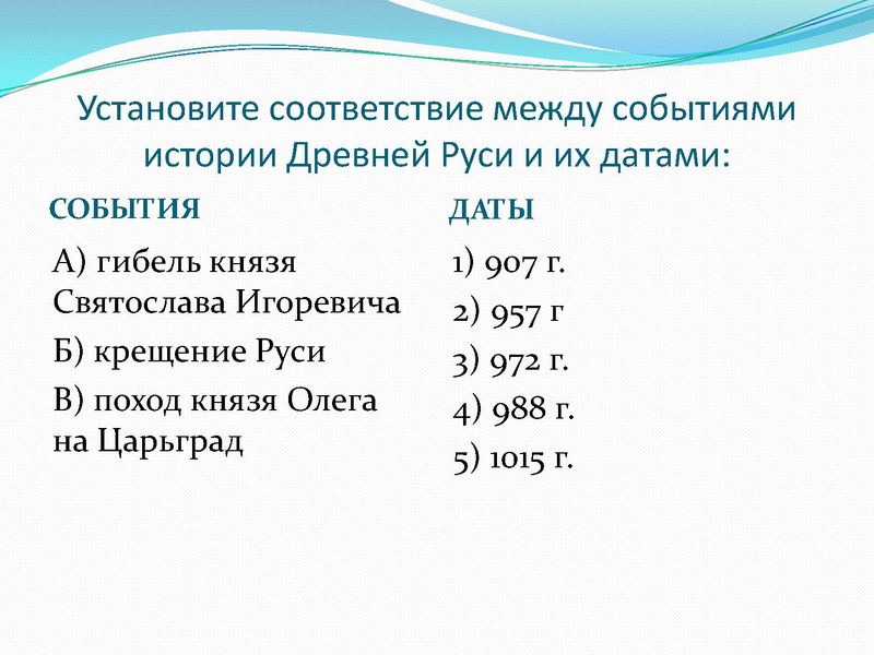Файл:Формирование древнерусского государства .pdf