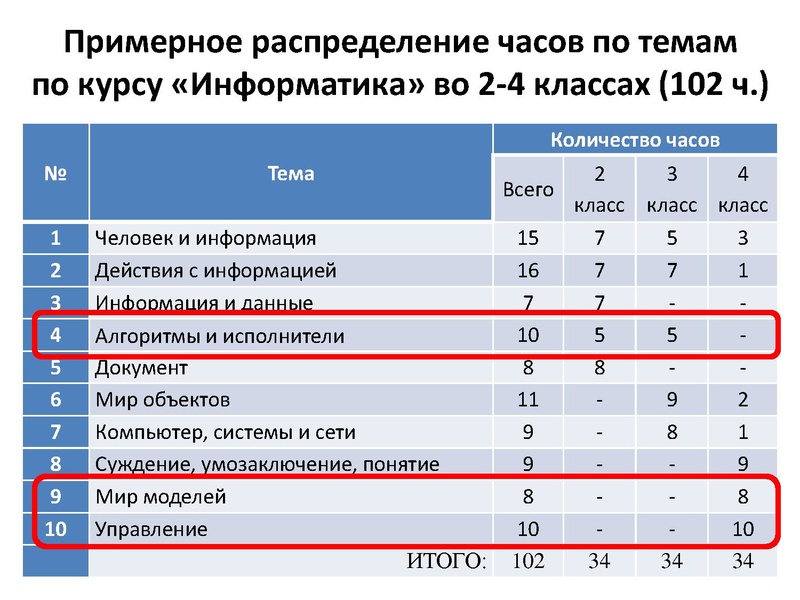Файл:АМ 1-4.pdf